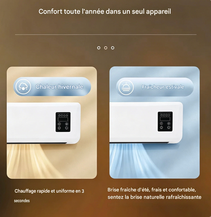 Ventilateur Mural Chaud et Froid 2-en-1