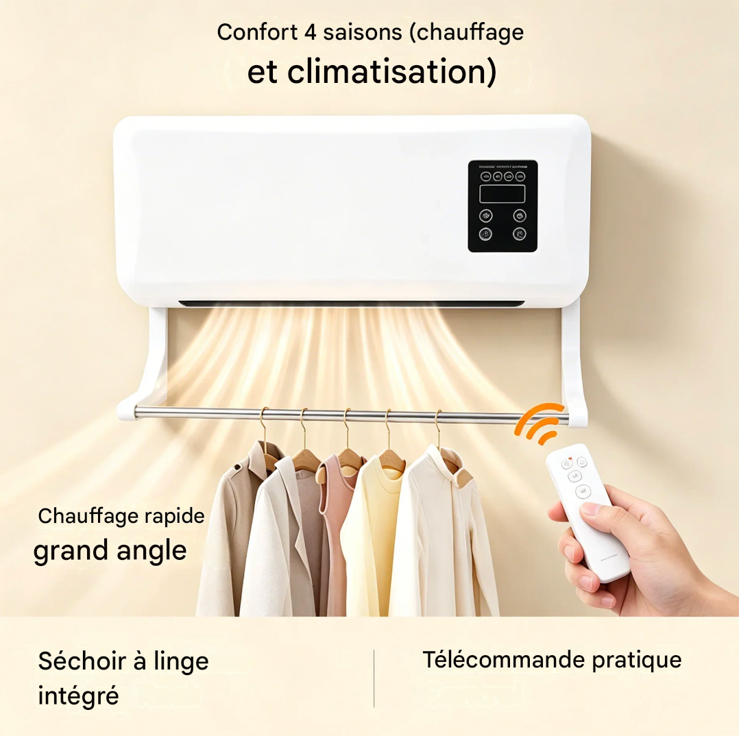 Ventilateur Mural Chaud et Froid 2-en-1