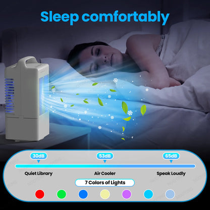 Mini Climatiseur de Bureau USB | Ventilateur Refroidisseur d'Air | Eau + Glace | Chambre Bureau